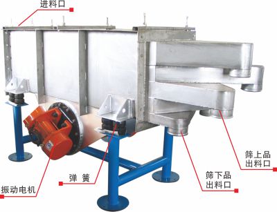  ZS系列振動篩分機(jī)